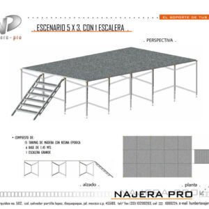Escenario 5x3